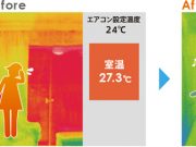 『ココエコ』でエアコン効率UP！