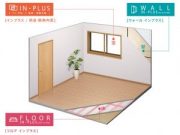 「ひとへや断熱」リフォーム